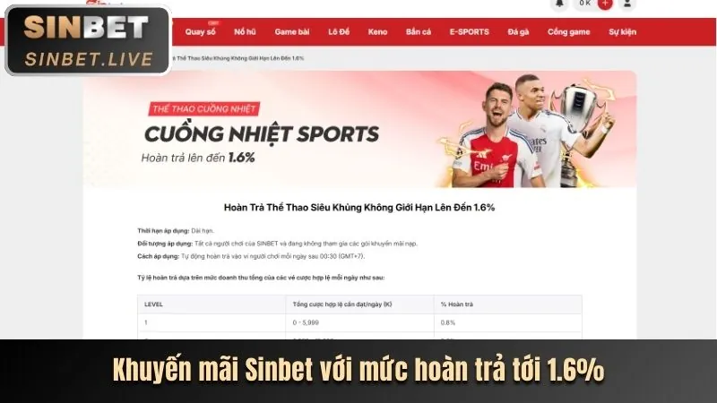 Khuyến mãi dành cho các trò chơi cụ thể